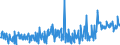 KN 33059000 /Exporte /Einheit = Preise (Euro/Tonne) /Partnerland: Kirgistan /Meldeland: Eur27_2020 /33059000:Haarbehandlungsmittel, Zubereitet (Ausg. Haarwaschmittel [shampoo], Dauerwellmittel und Entkrausungsmittel [zubereitungen zur Haardauerverformung] und Haarlacke)