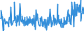 KN 33059000 /Exporte /Einheit = Preise (Euro/Tonne) /Partnerland: Marokko /Meldeland: Eur27_2020 /33059000:Haarbehandlungsmittel, Zubereitet (Ausg. Haarwaschmittel [shampoo], Dauerwellmittel und Entkrausungsmittel [zubereitungen zur Haardauerverformung] und Haarlacke)