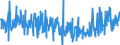 KN 33059000 /Exporte /Einheit = Preise (Euro/Tonne) /Partnerland: Tunesien /Meldeland: Eur27_2020 /33059000:Haarbehandlungsmittel, Zubereitet (Ausg. Haarwaschmittel [shampoo], Dauerwellmittel und Entkrausungsmittel [zubereitungen zur Haardauerverformung] und Haarlacke)