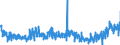 KN 3305 /Exporte /Einheit = Preise (Euro/Tonne) /Partnerland: Griechenland /Meldeland: Eur27_2020 /3305:Haarbehandlungsmittel, Zubereitet