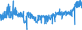 KN 3305 /Exporte /Einheit = Preise (Euro/Tonne) /Partnerland: Bulgarien /Meldeland: Eur27_2020 /3305:Haarbehandlungsmittel, Zubereitet