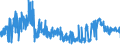 CN 33062000 /Exports /Unit = Prices (Euro/ton) /Partner: Finland /Reporter: Eur27_2020 /33062000:Yarn Used to Clean Between the Teeth `dental Floss`, in Individual Retail Packages