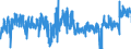 KN 3306 /Exporte /Einheit = Preise (Euro/Tonne) /Partnerland: Frankreich /Meldeland: Eur27_2020 /3306:Zahnpflegemittel und Mundpflegemittel, Zubereitet, Einschl. Haftpuder und Haftpasten FÃ¼r Zahnprothesen; Garne zum Reinigen der ZahnzwischenrÃ¤ume `zahnseide`, in Aufmachungen FÃ¼r den Einzelverkauf