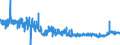 KN 3306 /Exporte /Einheit = Preise (Euro/Tonne) /Partnerland: Ver.koenigreich /Meldeland: Eur27_2020 /3306:Zahnpflegemittel und Mundpflegemittel, Zubereitet, Einschl. Haftpuder und Haftpasten FÃ¼r Zahnprothesen; Garne zum Reinigen der ZahnzwischenrÃ¤ume `zahnseide`, in Aufmachungen FÃ¼r den Einzelverkauf