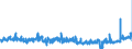KN 3306 /Exporte /Einheit = Preise (Euro/Tonne) /Partnerland: Daenemark /Meldeland: Eur27_2020 /3306:Zahnpflegemittel und Mundpflegemittel, Zubereitet, Einschl. Haftpuder und Haftpasten FÃ¼r Zahnprothesen; Garne zum Reinigen der ZahnzwischenrÃ¤ume `zahnseide`, in Aufmachungen FÃ¼r den Einzelverkauf