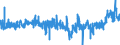 KN 3306 /Exporte /Einheit = Preise (Euro/Tonne) /Partnerland: Portugal /Meldeland: Eur27_2020 /3306:Zahnpflegemittel und Mundpflegemittel, Zubereitet, Einschl. Haftpuder und Haftpasten FÃ¼r Zahnprothesen; Garne zum Reinigen der ZahnzwischenrÃ¤ume `zahnseide`, in Aufmachungen FÃ¼r den Einzelverkauf
