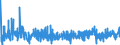 KN 3306 /Exporte /Einheit = Preise (Euro/Tonne) /Partnerland: Andorra /Meldeland: Eur27_2020 /3306:Zahnpflegemittel und Mundpflegemittel, Zubereitet, Einschl. Haftpuder und Haftpasten FÃ¼r Zahnprothesen; Garne zum Reinigen der ZahnzwischenrÃ¤ume `zahnseide`, in Aufmachungen FÃ¼r den Einzelverkauf