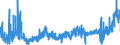 KN 3306 /Exporte /Einheit = Preise (Euro/Tonne) /Partnerland: Litauen /Meldeland: Eur27_2020 /3306:Zahnpflegemittel und Mundpflegemittel, Zubereitet, Einschl. Haftpuder und Haftpasten FÃ¼r Zahnprothesen; Garne zum Reinigen der ZahnzwischenrÃ¤ume `zahnseide`, in Aufmachungen FÃ¼r den Einzelverkauf