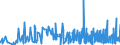 KN 3306 /Exporte /Einheit = Preise (Euro/Tonne) /Partnerland: Guinea-biss. /Meldeland: Eur27_2020 /3306:Zahnpflegemittel und Mundpflegemittel, Zubereitet, Einschl. Haftpuder und Haftpasten FÃ¼r Zahnprothesen; Garne zum Reinigen der ZahnzwischenrÃ¤ume `zahnseide`, in Aufmachungen FÃ¼r den Einzelverkauf