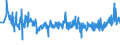 KN 33071000 /Exporte /Einheit = Preise (Euro/Tonne) /Partnerland: Ver.koenigreich /Meldeland: Eur27_2020 /33071000:Rasiermittel, Zubereitet `einschl. Vorbehandlungsmittel und Nachbehandlungsmittel`