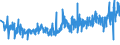 CN 33071000 /Exports /Unit = Prices (Euro/ton) /Partner: Lithuania /Reporter: Eur27_2020 /33071000:Shaving Preparations, Incl. Pre-shave and Aftershave Products