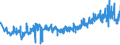 CN 33071000 /Exports /Unit = Prices (Euro/ton) /Partner: Hungary /Reporter: Eur27_2020 /33071000:Shaving Preparations, Incl. Pre-shave and Aftershave Products