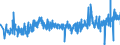 CN 33071000 /Exports /Unit = Prices (Euro/ton) /Partner: Bulgaria /Reporter: Eur27_2020 /33071000:Shaving Preparations, Incl. Pre-shave and Aftershave Products