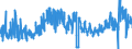 KN 33074100 /Exporte /Einheit = Preise (Euro/Tonne) /Partnerland: Deutschland /Meldeland: Eur27_2020 /33074100:Agarbatti und Andere Duftende Zubereitete Räuchermittel