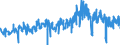 CN 33079000 /Exports /Unit = Prices (Euro/ton) /Partner: Italy /Reporter: Eur27_2020 /33079000:Depilatories and Other Perfumery, Toilet or Cosmetic Preparations, N.e.s.