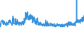 CN 33079000 /Exports /Unit = Prices (Euro/ton) /Partner: Greece /Reporter: Eur27_2020 /33079000:Depilatories and Other Perfumery, Toilet or Cosmetic Preparations, N.e.s.