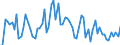CN 33079000 /Exports /Unit = Prices (Euro/ton) /Partner: United Kingdom(Excluding Northern Ireland) /Reporter: Eur27_2020 /33079000:Depilatories and Other Perfumery, Toilet or Cosmetic Preparations, N.e.s.