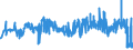 CN 33079000 /Exports /Unit = Prices (Euro/ton) /Partner: Luxembourg /Reporter: Eur27_2020 /33079000:Depilatories and Other Perfumery, Toilet or Cosmetic Preparations, N.e.s.
