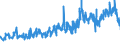 CN 33079000 /Exports /Unit = Prices (Euro/ton) /Partner: Norway /Reporter: Eur27_2020 /33079000:Depilatories and Other Perfumery, Toilet or Cosmetic Preparations, N.e.s.