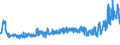 CN 33079000 /Exports /Unit = Prices (Euro/ton) /Partner: Switzerland /Reporter: Eur27_2020 /33079000:Depilatories and Other Perfumery, Toilet or Cosmetic Preparations, N.e.s.