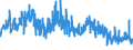 CN 33079000 /Exports /Unit = Prices (Euro/ton) /Partner: Andorra /Reporter: Eur27_2020 /33079000:Depilatories and Other Perfumery, Toilet or Cosmetic Preparations, N.e.s.