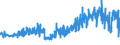 CN 33079000 /Exports /Unit = Prices (Euro/ton) /Partner: Poland /Reporter: Eur27_2020 /33079000:Depilatories and Other Perfumery, Toilet or Cosmetic Preparations, N.e.s.
