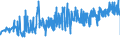 CN 33079000 /Exports /Unit = Prices (Euro/ton) /Partner: Hungary /Reporter: Eur27_2020 /33079000:Depilatories and Other Perfumery, Toilet or Cosmetic Preparations, N.e.s.