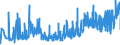 CN 33079000 /Exports /Unit = Prices (Euro/ton) /Partner: Bosnia-herz. /Reporter: Eur27_2020 /33079000:Depilatories and Other Perfumery, Toilet or Cosmetic Preparations, N.e.s.