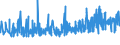 CN 33079000 /Exports /Unit = Prices (Euro/ton) /Partner: Morocco /Reporter: Eur27_2020 /33079000:Depilatories and Other Perfumery, Toilet or Cosmetic Preparations, N.e.s.