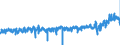 KN 33 /Exporte /Einheit = Preise (Euro/Tonne) /Partnerland: Italien /Meldeland: Eur27_2020 /33:Ã„therische Ã–le und Resinoide; Zubereitete Riech-, KÃ–rperpflege- Oder SchÃ–nheitsmittel