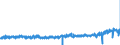 KN 33 /Exporte /Einheit = Preise (Euro/Tonne) /Partnerland: Schweden /Meldeland: Eur27_2020 /33:Ã„therische Ã–le und Resinoide; Zubereitete Riech-, KÃ–rperpflege- Oder SchÃ–nheitsmittel