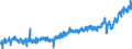 KN 33 /Exporte /Einheit = Preise (Euro/Tonne) /Partnerland: Schweiz /Meldeland: Eur27_2020 /33:Ã„therische Ã–le und Resinoide; Zubereitete Riech-, KÃ–rperpflege- Oder SchÃ–nheitsmittel