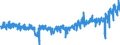 KN 33 /Exporte /Einheit = Preise (Euro/Tonne) /Partnerland: Bulgarien /Meldeland: Eur27_2020 /33:Ã„therische Ã–le und Resinoide; Zubereitete Riech-, KÃ–rperpflege- Oder SchÃ–nheitsmittel