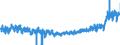KN 33 /Exporte /Einheit = Preise (Euro/Tonne) /Partnerland: Slowenien /Meldeland: Eur27_2020 /33:Ã„therische Ã–le und Resinoide; Zubereitete Riech-, KÃ–rperpflege- Oder SchÃ–nheitsmittel