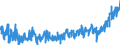 KN 33 /Exporte /Einheit = Preise (Euro/Tonne) /Partnerland: Bosn.-herzegowina /Meldeland: Eur27_2020 /33:Ã„therische Ã–le und Resinoide; Zubereitete Riech-, KÃ–rperpflege- Oder SchÃ–nheitsmittel