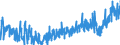 KN 33 /Exporte /Einheit = Preise (Euro/Tonne) /Partnerland: Tunesien /Meldeland: Eur27_2020 /33:Ätherische Öle und Resinoide; Zubereitete Riech-, KÖrperpflege- Oder SchÖnheitsmittel