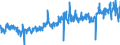 CN 34021190 /Exports /Unit = Prices (Euro/ton) /Partner: Italy /Reporter: Eur27_2020 /34021190:Anionic Organic Surface-active Agents, Whether or not put up for Retail Sale (Excl. Soaps and Aqueous Solution Containing by Weight >= 30% but <= 50% of Disodium Alkyl[oxydi`benzenesulphonate`])