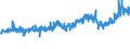 KN 34029090 /Exporte /Einheit = Preise (Euro/Tonne) /Partnerland: Norwegen /Meldeland: Eur27_2020 /34029090:Waschmittel, Zubereitet, Einschl. Zubereitete Waschhilfsmittel, und Zubereitete Reinigungsmittel, Auch Seife Enthaltend (Ausg. in Aufmachungen FÃ¼r den Einzelverkauf Sowie Organische GrenzflÃ¤chenaktive Stoffe, Seifen und GrenzflÃ¤chenaktive Zubereitungen und Erzeugnisse und Zubereitungen zum Waschen der Haut in Form Einer FlÃ¼ssigkeit Oder Creme)