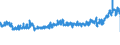 KN 34029090 /Exporte /Einheit = Preise (Euro/Tonne) /Partnerland: Finnland /Meldeland: Eur27_2020 /34029090:Waschmittel, Zubereitet, Einschl. Zubereitete Waschhilfsmittel, und Zubereitete Reinigungsmittel, Auch Seife Enthaltend (Ausg. in Aufmachungen FÃ¼r den Einzelverkauf Sowie Organische GrenzflÃ¤chenaktive Stoffe, Seifen und GrenzflÃ¤chenaktive Zubereitungen und Erzeugnisse und Zubereitungen zum Waschen der Haut in Form Einer FlÃ¼ssigkeit Oder Creme)