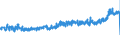KN 34029090 /Exporte /Einheit = Preise (Euro/Tonne) /Partnerland: Oesterreich /Meldeland: Eur27_2020 /34029090:Waschmittel, Zubereitet, Einschl. Zubereitete Waschhilfsmittel, und Zubereitete Reinigungsmittel, Auch Seife Enthaltend (Ausg. in Aufmachungen FÃ¼r den Einzelverkauf Sowie Organische GrenzflÃ¤chenaktive Stoffe, Seifen und GrenzflÃ¤chenaktive Zubereitungen und Erzeugnisse und Zubereitungen zum Waschen der Haut in Form Einer FlÃ¼ssigkeit Oder Creme)