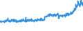 KN 34029090 /Exporte /Einheit = Preise (Euro/Tonne) /Partnerland: Schweiz /Meldeland: Eur27_2020 /34029090:Waschmittel, Zubereitet, Einschl. Zubereitete Waschhilfsmittel, und Zubereitete Reinigungsmittel, Auch Seife Enthaltend (Ausg. in Aufmachungen FÃ¼r den Einzelverkauf Sowie Organische GrenzflÃ¤chenaktive Stoffe, Seifen und GrenzflÃ¤chenaktive Zubereitungen und Erzeugnisse und Zubereitungen zum Waschen der Haut in Form Einer FlÃ¼ssigkeit Oder Creme)
