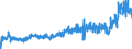 KN 3403 /Exporte /Einheit = Preise (Euro/Tonne) /Partnerland: Irland /Meldeland: Eur27_2020 /3403:Schmiermittel, Zubereitet `einschl. SchneidÃ¶le, Zubereitungen zum LÃ¶sen von Schrauben Oder Bolzen, Zubereitete Rostschutzmittel Oder Korrosionsschutzmittel und Zubereitete FormÃ¶le und TrennÃ¶le, auf der Grundlage von Schmierstoffen` und Zubereitungen Nach art der SchmÃ¤lzmittel FÃ¼r Spinnstoffe Oder der Mittel zum Ã–len Oder Fetten von Leder, Pelzfellen Oder Anderen Stoffen (Ausg. als Basisbestandteil >= 70 ght ErdÃ¶l Oder Ã–l aus BituminÃ¶sen Mineralien Enthaltend)