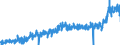 KN 3403 /Exporte /Einheit = Preise (Euro/Tonne) /Partnerland: Daenemark /Meldeland: Eur27_2020 /3403:Schmiermittel, Zubereitet `einschl. SchneidÃ¶le, Zubereitungen zum LÃ¶sen von Schrauben Oder Bolzen, Zubereitete Rostschutzmittel Oder Korrosionsschutzmittel und Zubereitete FormÃ¶le und TrennÃ¶le, auf der Grundlage von Schmierstoffen` und Zubereitungen Nach art der SchmÃ¤lzmittel FÃ¼r Spinnstoffe Oder der Mittel zum Ã–len Oder Fetten von Leder, Pelzfellen Oder Anderen Stoffen (Ausg. als Basisbestandteil >= 70 ght ErdÃ¶l Oder Ã–l aus BituminÃ¶sen Mineralien Enthaltend)