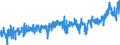 KN 3403 /Exporte /Einheit = Preise (Euro/Tonne) /Partnerland: Griechenland /Meldeland: Eur27_2020 /3403:Schmiermittel, Zubereitet `einschl. SchneidÃ¶le, Zubereitungen zum LÃ¶sen von Schrauben Oder Bolzen, Zubereitete Rostschutzmittel Oder Korrosionsschutzmittel und Zubereitete FormÃ¶le und TrennÃ¶le, auf der Grundlage von Schmierstoffen` und Zubereitungen Nach art der SchmÃ¤lzmittel FÃ¼r Spinnstoffe Oder der Mittel zum Ã–len Oder Fetten von Leder, Pelzfellen Oder Anderen Stoffen (Ausg. als Basisbestandteil >= 70 ght ErdÃ¶l Oder Ã–l aus BituminÃ¶sen Mineralien Enthaltend)