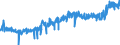 KN 3403 /Exporte /Einheit = Preise (Euro/Tonne) /Partnerland: Norwegen /Meldeland: Eur27_2020 /3403:Schmiermittel, Zubereitet `einschl. SchneidÃ¶le, Zubereitungen zum LÃ¶sen von Schrauben Oder Bolzen, Zubereitete Rostschutzmittel Oder Korrosionsschutzmittel und Zubereitete FormÃ¶le und TrennÃ¶le, auf der Grundlage von Schmierstoffen` und Zubereitungen Nach art der SchmÃ¤lzmittel FÃ¼r Spinnstoffe Oder der Mittel zum Ã–len Oder Fetten von Leder, Pelzfellen Oder Anderen Stoffen (Ausg. als Basisbestandteil >= 70 ght ErdÃ¶l Oder Ã–l aus BituminÃ¶sen Mineralien Enthaltend)