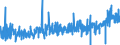 KN 3403 /Exporte /Einheit = Preise (Euro/Tonne) /Partnerland: Andorra /Meldeland: Eur27_2020 /3403:Schmiermittel, Zubereitet `einschl. SchneidÃ¶le, Zubereitungen zum LÃ¶sen von Schrauben Oder Bolzen, Zubereitete Rostschutzmittel Oder Korrosionsschutzmittel und Zubereitete FormÃ¶le und TrennÃ¶le, auf der Grundlage von Schmierstoffen` und Zubereitungen Nach art der SchmÃ¤lzmittel FÃ¼r Spinnstoffe Oder der Mittel zum Ã–len Oder Fetten von Leder, Pelzfellen Oder Anderen Stoffen (Ausg. als Basisbestandteil >= 70 ght ErdÃ¶l Oder Ã–l aus BituminÃ¶sen Mineralien Enthaltend)
