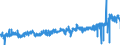 KN 3403 /Exporte /Einheit = Preise (Euro/Tonne) /Partnerland: Rumaenien /Meldeland: Eur27_2020 /3403:Schmiermittel, Zubereitet `einschl. SchneidÃ¶le, Zubereitungen zum LÃ¶sen von Schrauben Oder Bolzen, Zubereitete Rostschutzmittel Oder Korrosionsschutzmittel und Zubereitete FormÃ¶le und TrennÃ¶le, auf der Grundlage von Schmierstoffen` und Zubereitungen Nach art der SchmÃ¤lzmittel FÃ¼r Spinnstoffe Oder der Mittel zum Ã–len Oder Fetten von Leder, Pelzfellen Oder Anderen Stoffen (Ausg. als Basisbestandteil >= 70 ght ErdÃ¶l Oder Ã–l aus BituminÃ¶sen Mineralien Enthaltend)