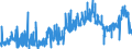 KN 34052000 /Exporte /Einheit = Preise (Euro/Tonne) /Partnerland: Portugal /Meldeland: Eur27_2020 /34052000:MÃ¶bel- und Bohnerwachs und Ã¤hnl. Zubereitungen, Auch in Form von Papier, Watte, Filz, Vliesstoff, Schaumkunststoff, Schwammkunststoff, Zellkunststoff Oder Zellkautschuk, mit Diesen Zubereitungen GetrÃ¤nkt Oder Ã¼berzogen (Ausg. Zubereitete und KÃ¼nstliche Wachse der Postion 3404)