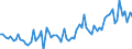 KN 34052000 /Exporte /Einheit = Preise (Euro/Tonne) /Partnerland: Ver.koenigreich(Ohne Nordirland) /Meldeland: Eur27_2020 /34052000:MÃ¶bel- und Bohnerwachs und Ã¤hnl. Zubereitungen, Auch in Form von Papier, Watte, Filz, Vliesstoff, Schaumkunststoff, Schwammkunststoff, Zellkunststoff Oder Zellkautschuk, mit Diesen Zubereitungen GetrÃ¤nkt Oder Ã¼berzogen (Ausg. Zubereitete und KÃ¼nstliche Wachse der Postion 3404)