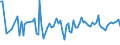 KN 34052000 /Exporte /Einheit = Preise (Euro/Tonne) /Partnerland: Serb.-mont. /Meldeland: Eur15 /34052000:MÃ¶bel- und Bohnerwachs und Ã¤hnl. Zubereitungen, Auch in Form von Papier, Watte, Filz, Vliesstoff, Schaumkunststoff, Schwammkunststoff, Zellkunststoff Oder Zellkautschuk, mit Diesen Zubereitungen GetrÃ¤nkt Oder Ã¼berzogen (Ausg. Zubereitete und KÃ¼nstliche Wachse der Postion 3404)